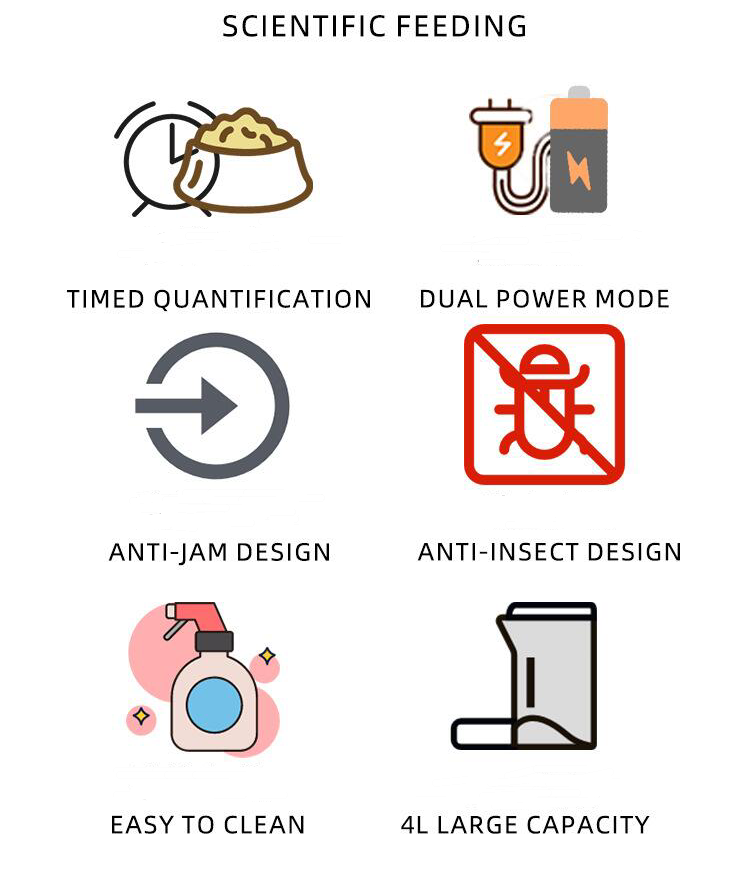 Smart Pet Feeder(图2)